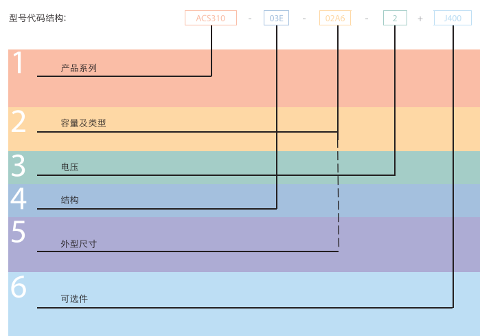 QQ؈D20151222164311