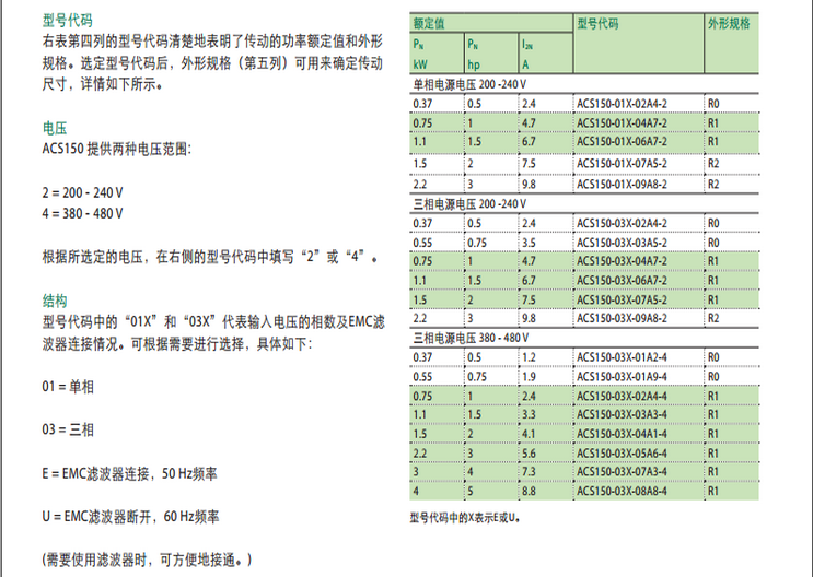 ACS150̖(ho)(sh)ߴ_