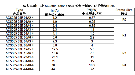 ACS355̖(ho)