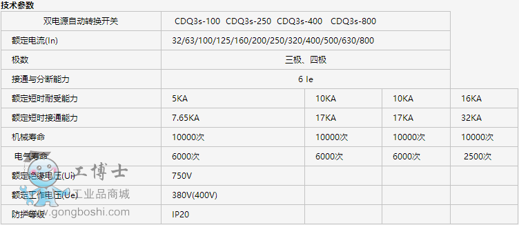 CDQ3s ϵpԴԄ(dng)D(zhun)Q_(ki)P(gun)2