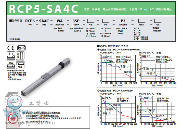 l(wi)IAIRCP5-SA4C