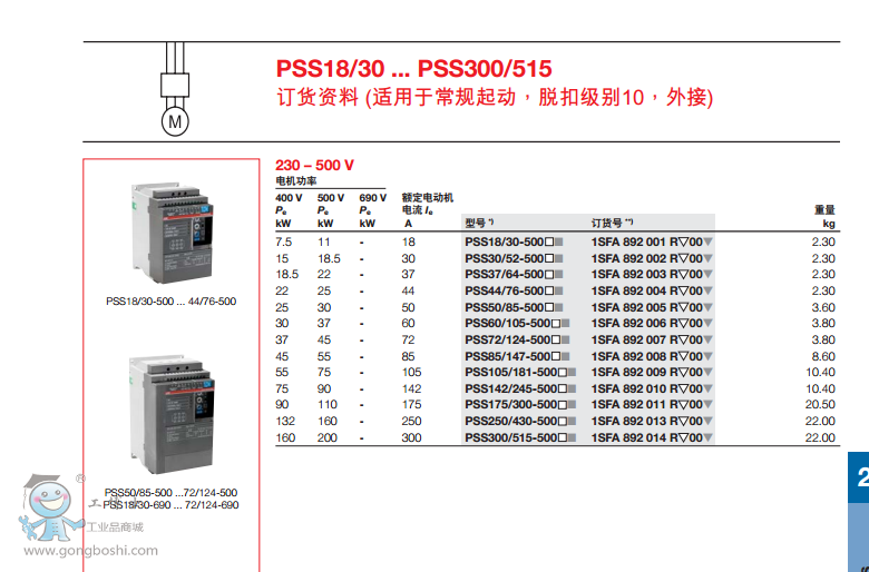 ABBܛ(dng)(jng)(j) PSS 18/30-500L Ʒ(yng)