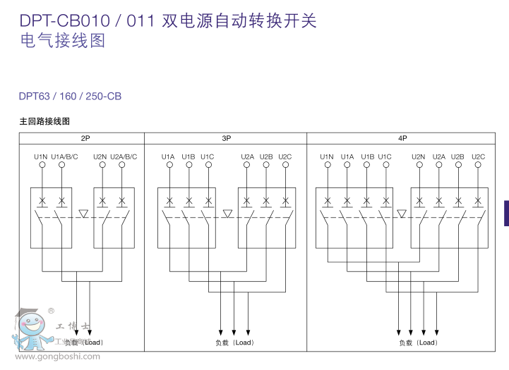 ABBpԴԄD(zhun)Q_P(gun)DPT63-CB010 C0.5 3P