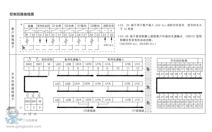 ABBpԴԄ(dng)D(zhun)Q_(ki)P(gun)DPT63-CB011 C0.5 3P