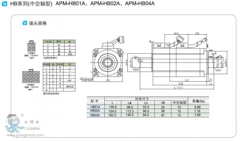 LSa(chn)HB01A