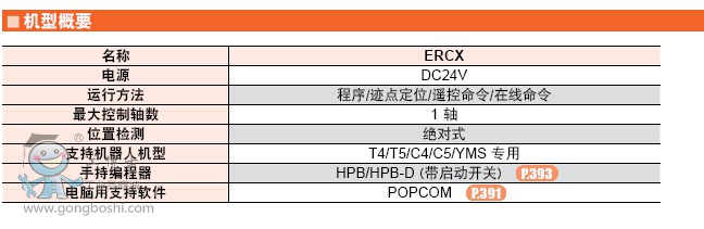 YAMAHA RC  ERCX