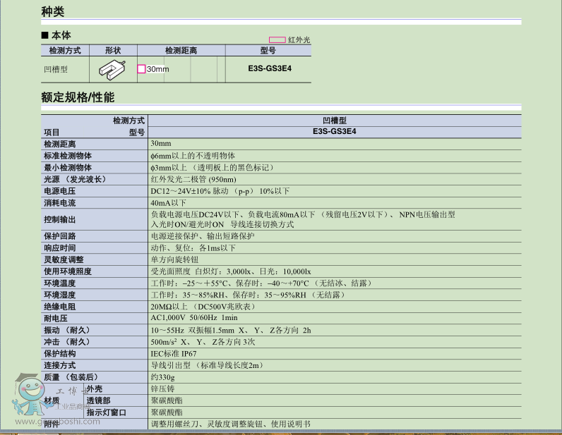 ձWķOMRON ͹늂E3S-GS3E4