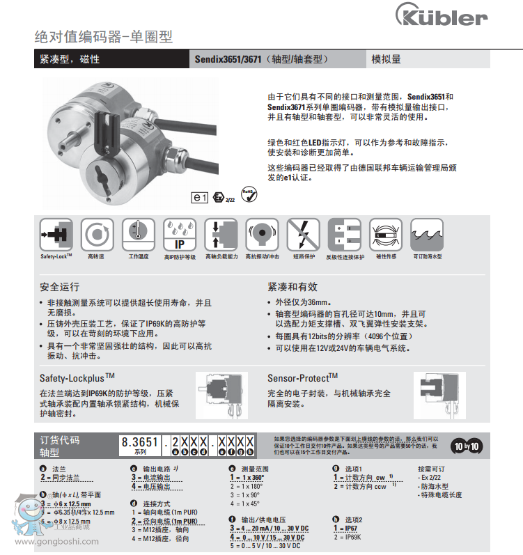 첮Sendix3651