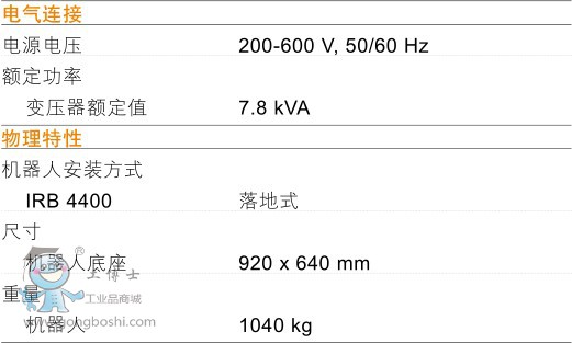 ABB IRB4400/60\(yn)C(j)˼g(sh)(sh)3