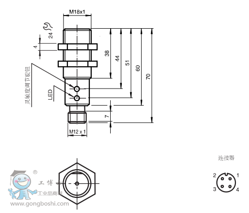 OBT200-18GM60-E4-V1ߴ