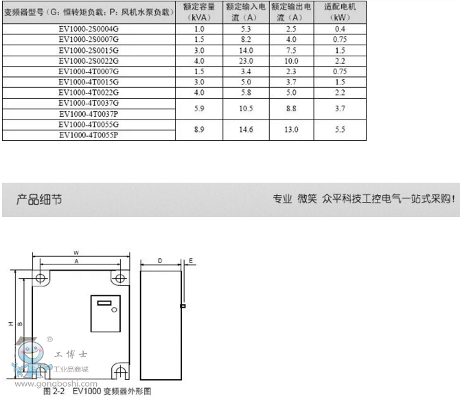 http://bpqweixiu.gongboshi.com/