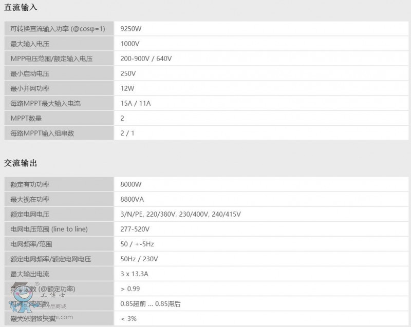 Evershine TLC 8000-1