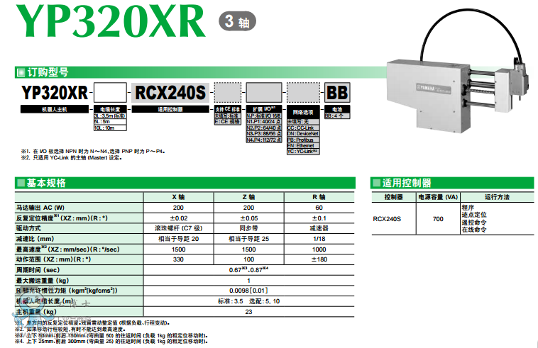 http://www.yamaha-robot.gongboshi.com/