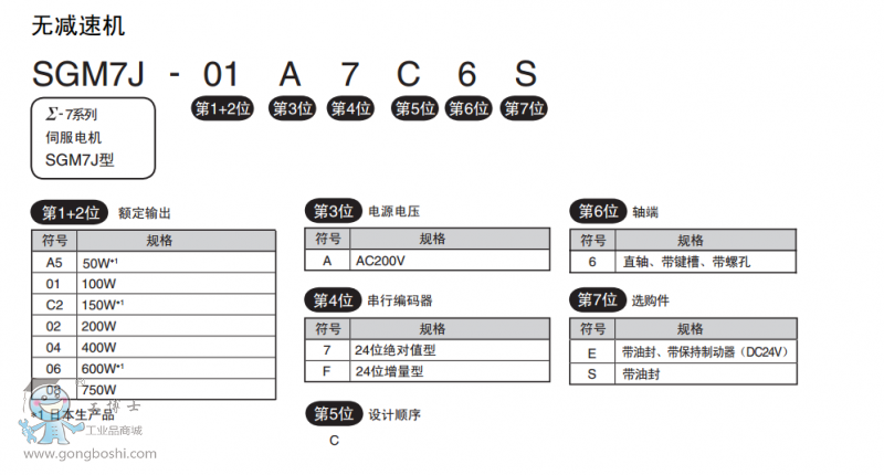 늙C(j)4