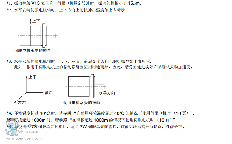 ŷ늙C(j)6