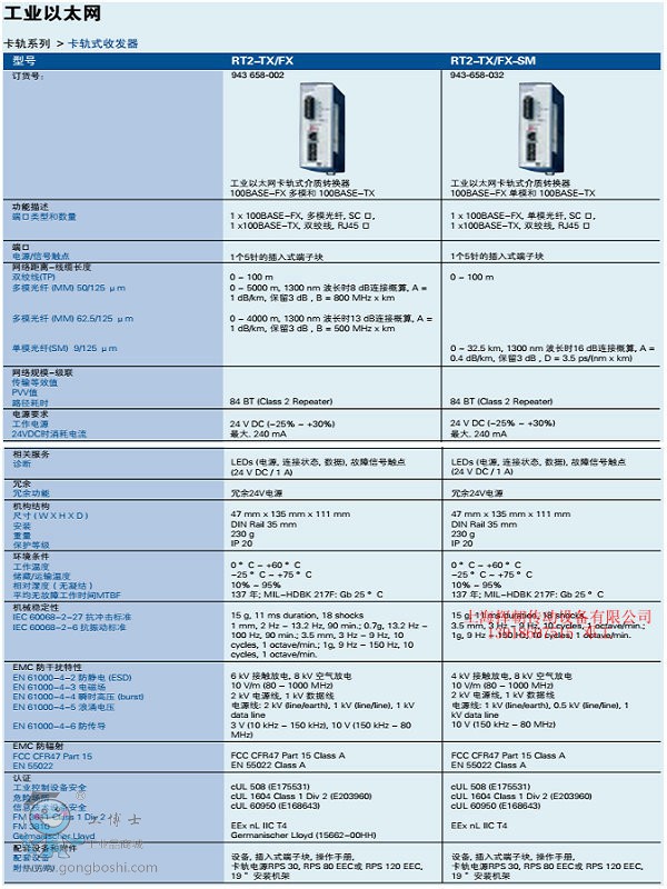 RT2-TXFX