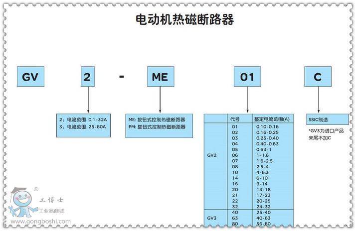 늄әC(j)·GV2ME01C__