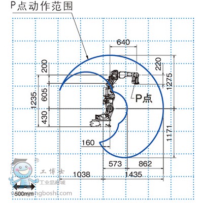 FD-B4S