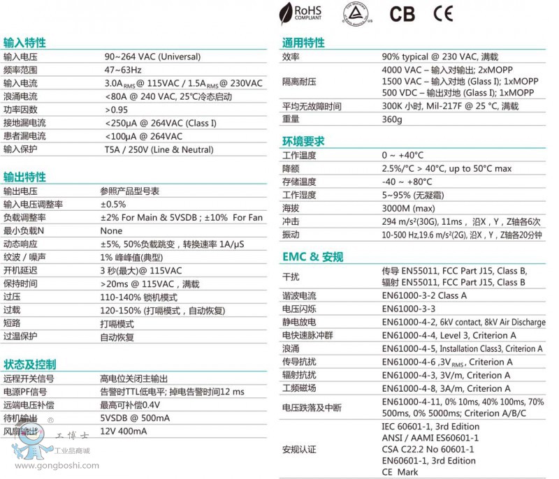 MCP150 ϵ