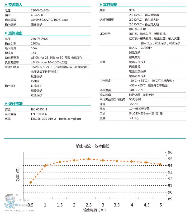 늘ģKMR700-3000ZR