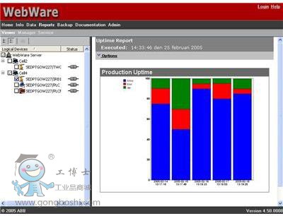 WebWare Server