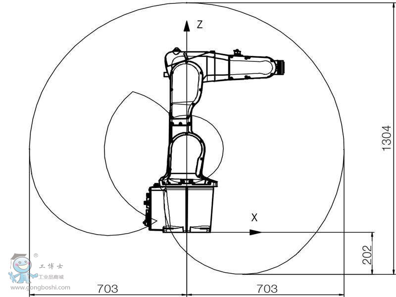 IRB 1200