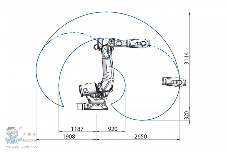 IRB 6700