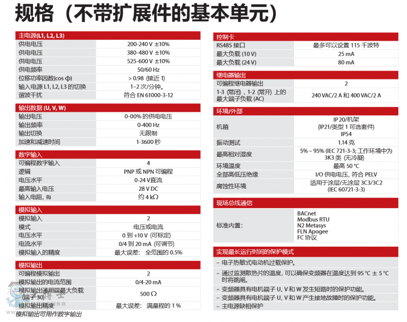 danfoss˹׃l