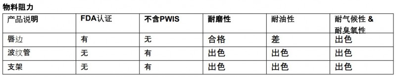 piabP(pn)