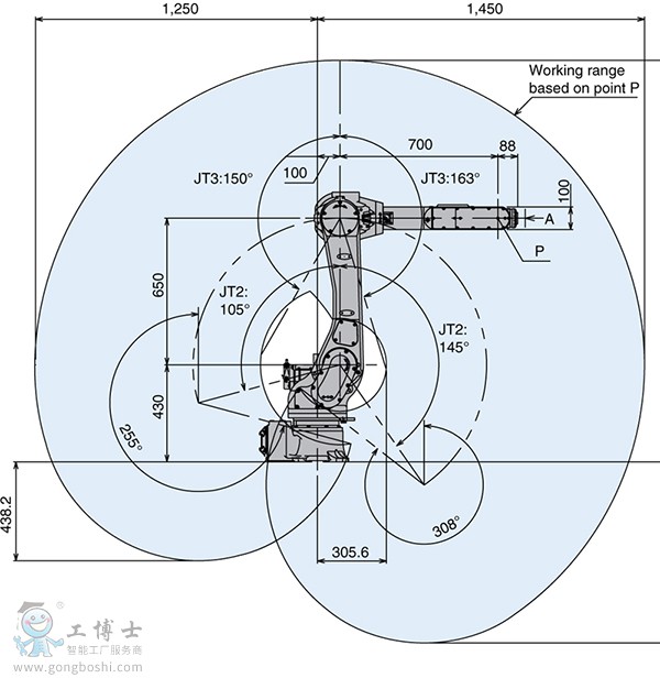 kawasakiI(y)C(j)U RS010N Сؓ(f)dC(j)