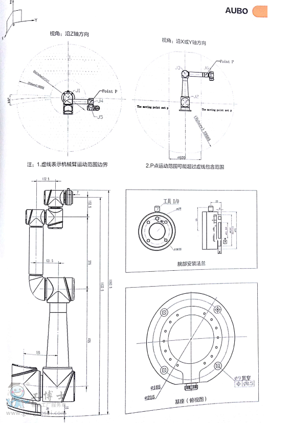 ۲f(xi)Ci7  a(chn)ƷߴD