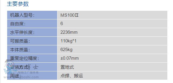 MS 100 IIԔ飩