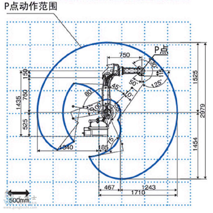 otcC(j)