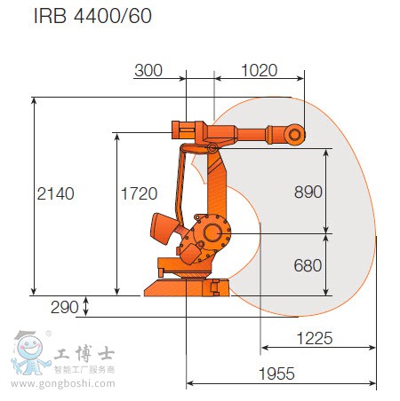 ABBC(j)