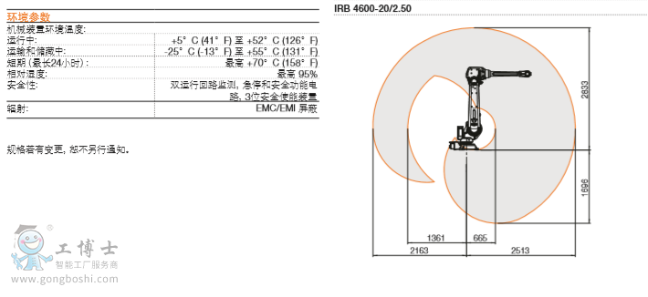 ABBC(j)