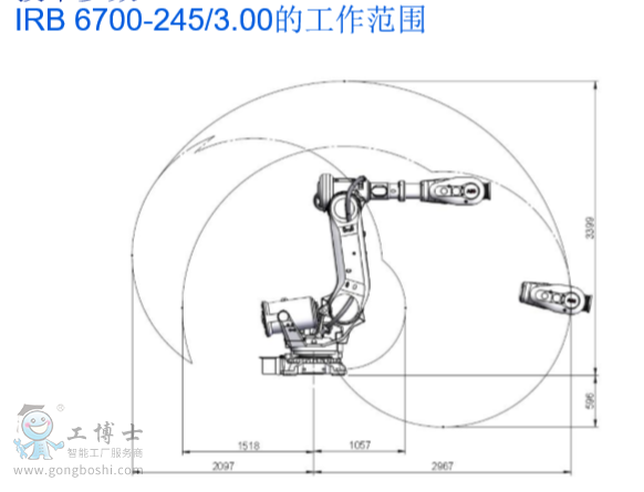 ABB IRB 6700 245-3.00