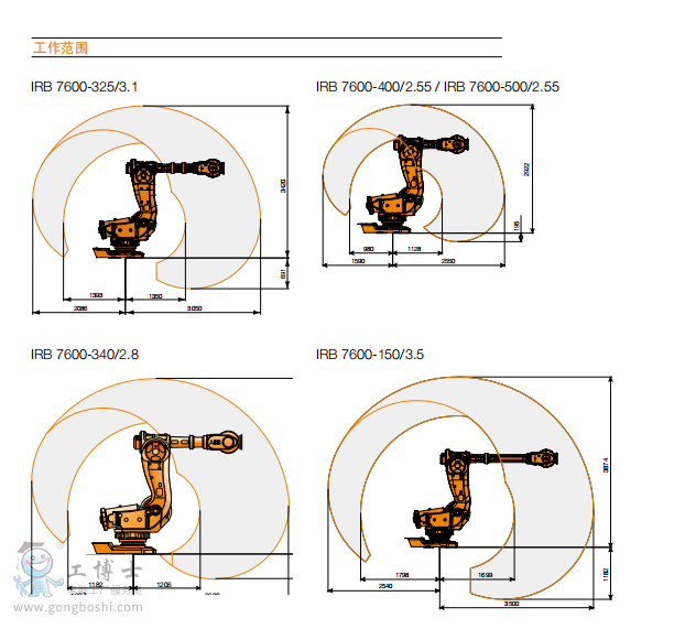 ABBC(j)