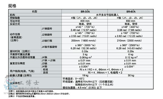 l(f)ǿƙC(j)SR-6IAԔ.2jpg