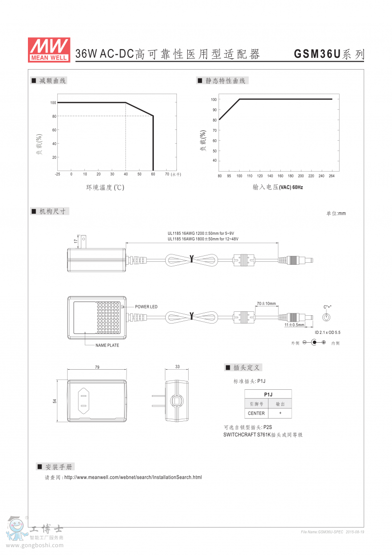 GSM36U-2