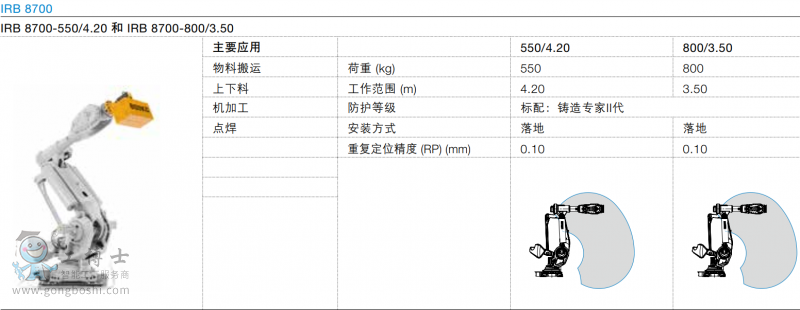 TIM؈D20190319111659