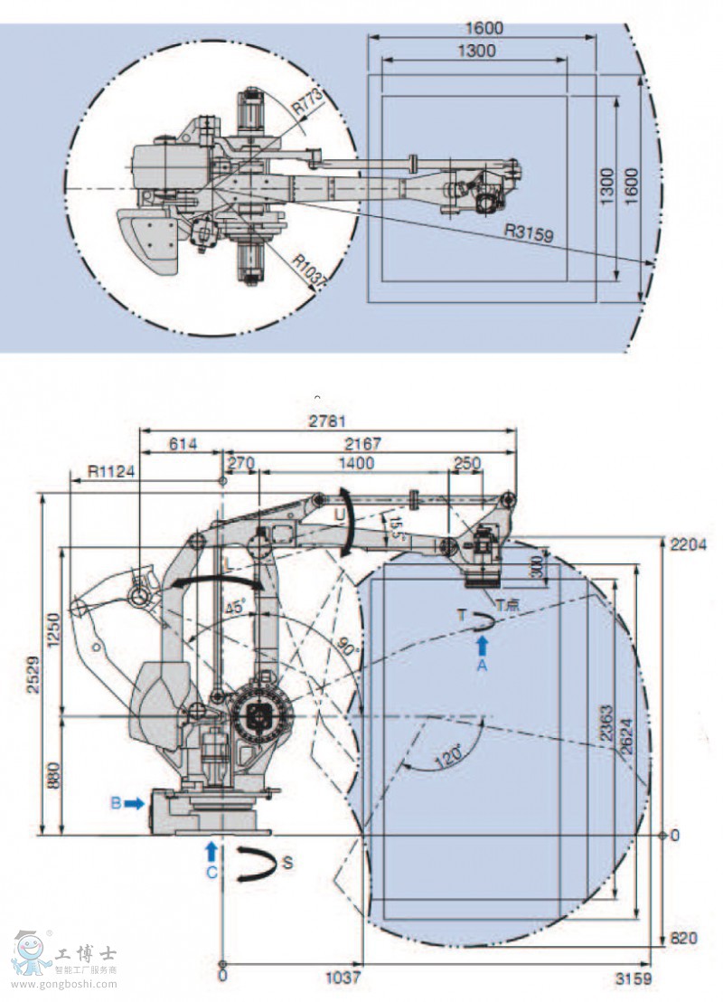 C MPL500