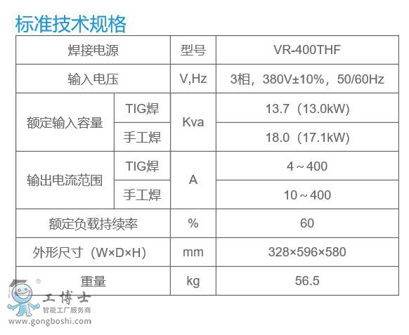 OTCC(j)