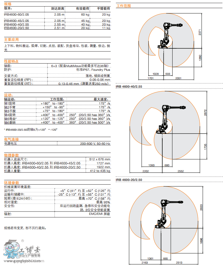 abbC(j)