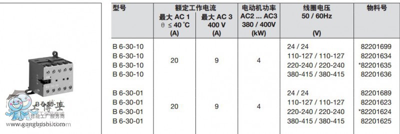 abbC(j)