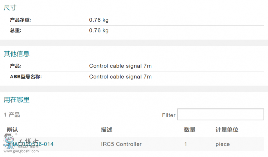 ABBC(j)˂