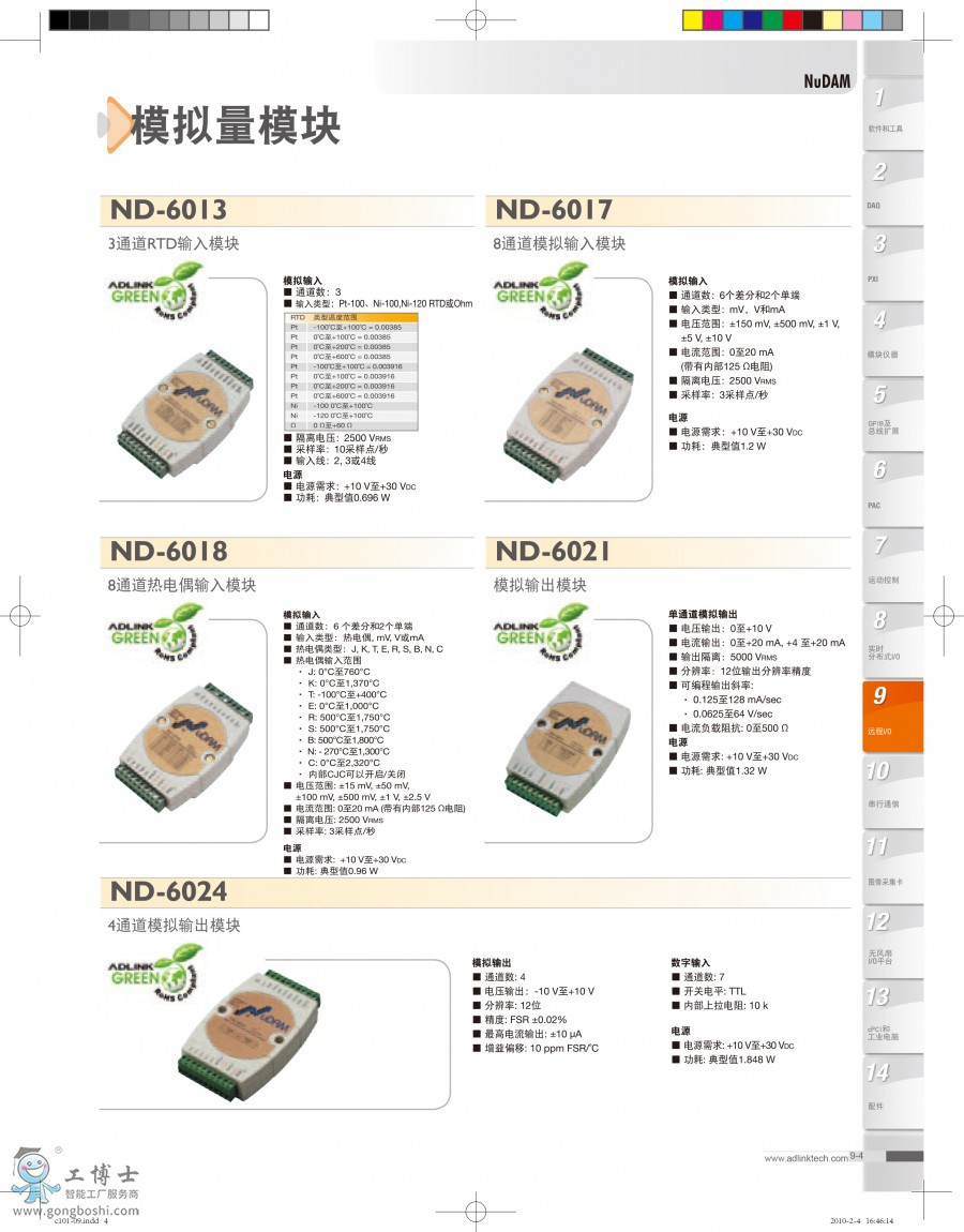 ND-6017_Datasheet_10