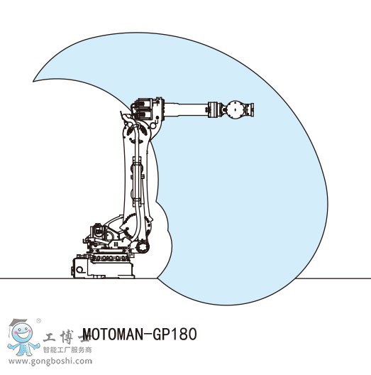 MOTOMAN-GP180C(j)