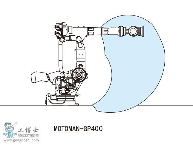 MOTOMAN-GP280C