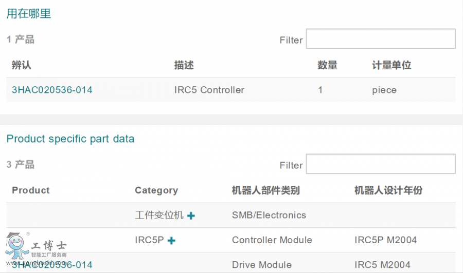 ABBC(j)