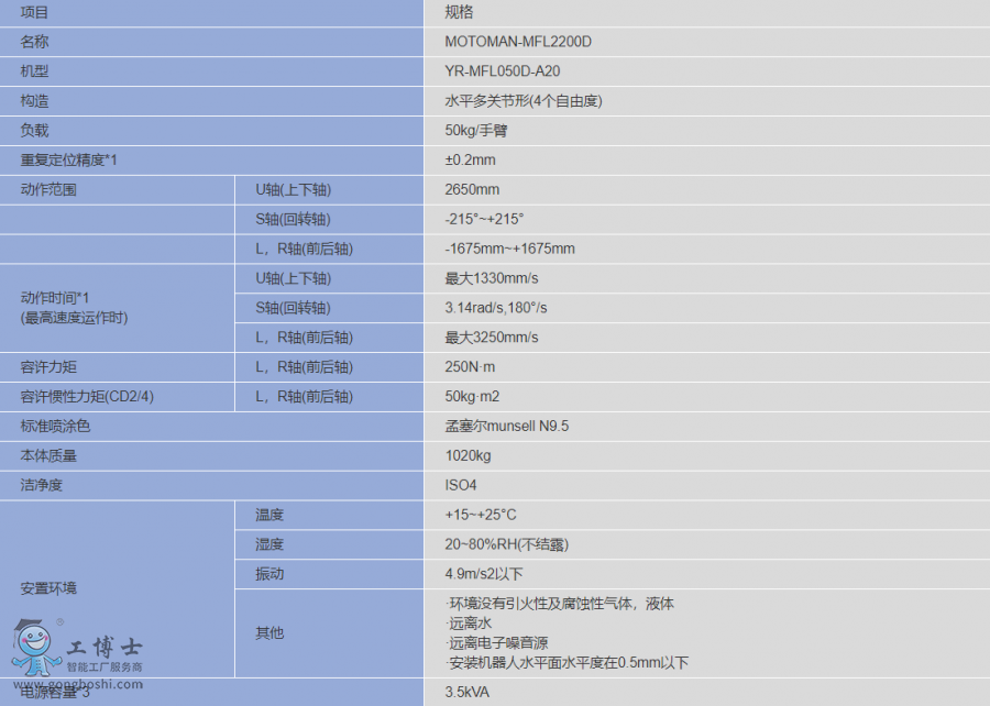 TIM؈D20200506140812